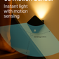 Wireless USB Rechargeable Motion Sensor Wall Lamp
